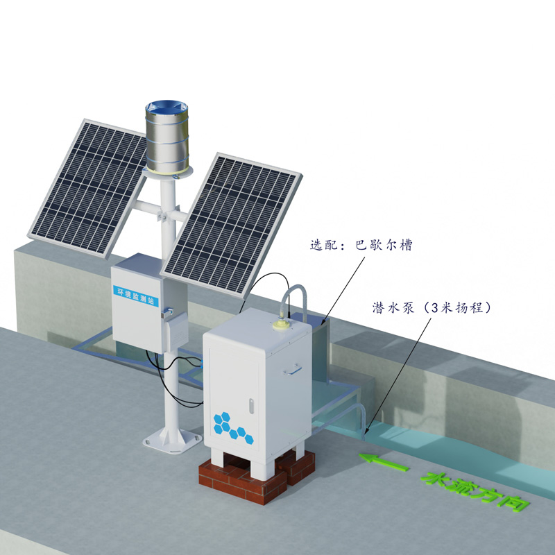 卡口站水土流失自動監測系統